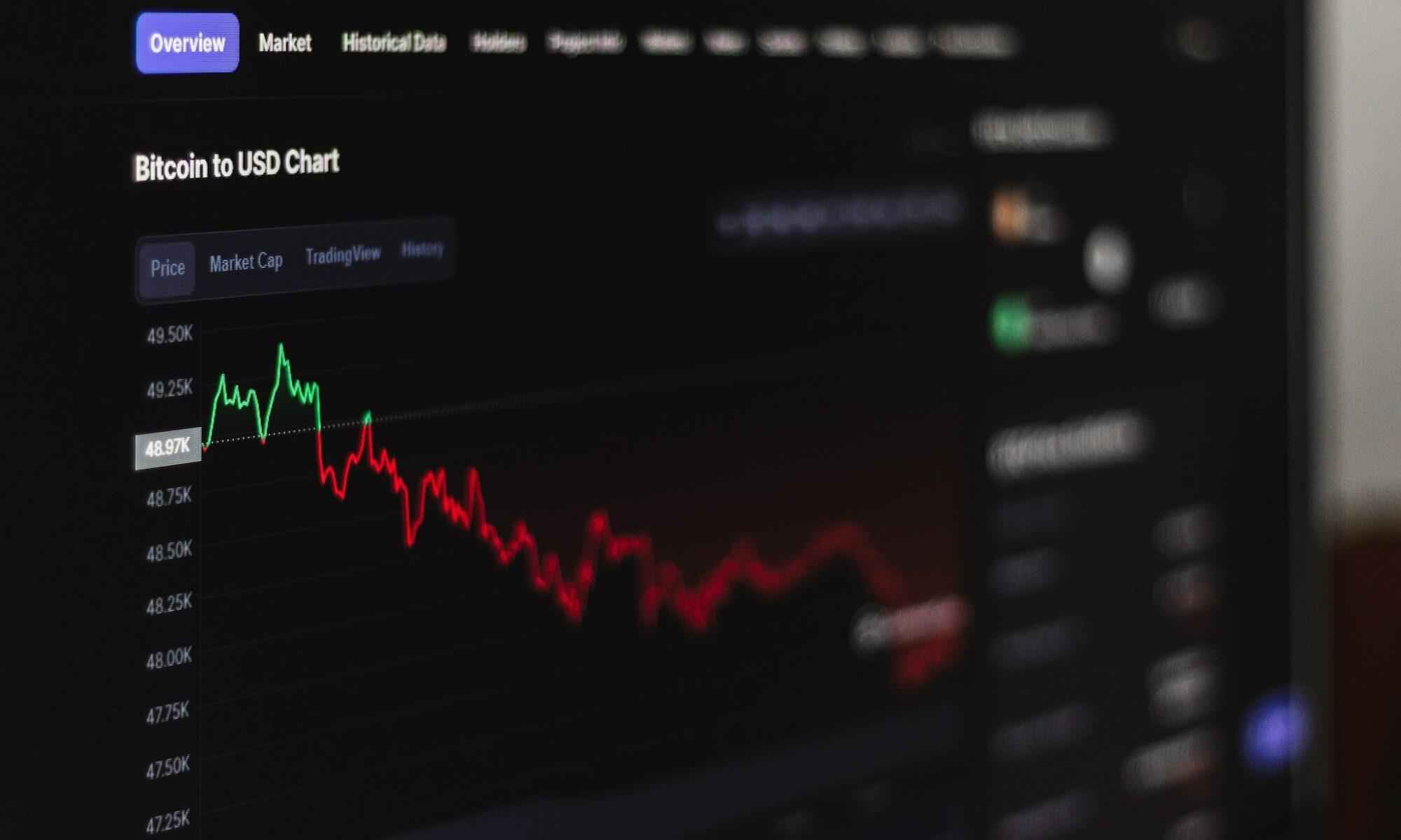 Understanding Initial Coin Offerings (ICOs)